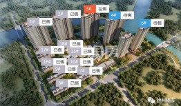 今天楼盘爆料信息最新,新盘亮相！揭秘今日楼市热点项目独家爆料